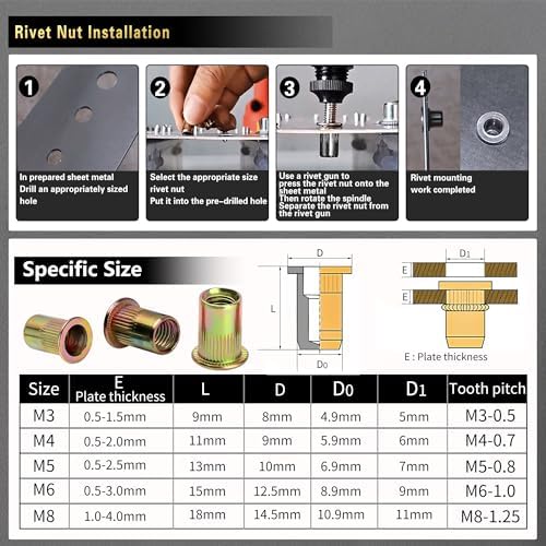 ASKWAY Pressure Rivet Nut Tool Kit, 430Pcs Metric Rivet Nut Combination