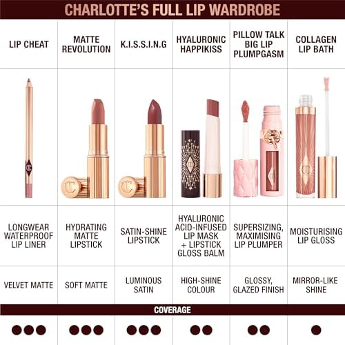 Charlotte Tilbury K.I.S.S.I.N.G Lipstick - Moisturizing & Hydrating Lipstick with Light-Diffusing Pigments for a Luminous Finish & Fuller-Looking Lips