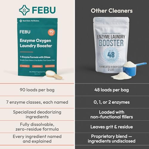 FEBU Enzyme Oxygen Laundry Booster, Fragrance Free, 2 lbs