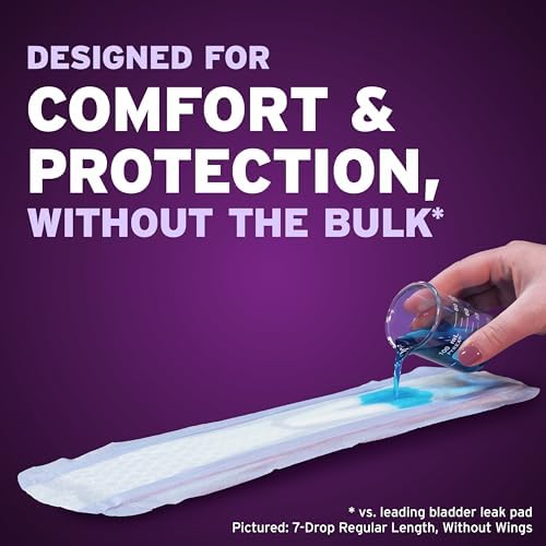 Poise Ultra Thin Incontinence Pads for Women, 8 Drop, Wings, Long, 60 ct