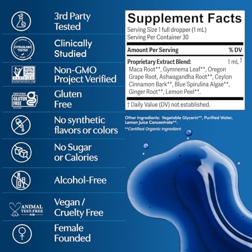 Apothékary Blue Burn Herbal Supplement Liquid Drops