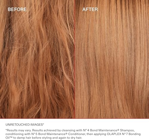 OLAPLEX Healthy Hair Discovery Set | N°.0.5, N°.4, N°.5, N°.6 & N°.7