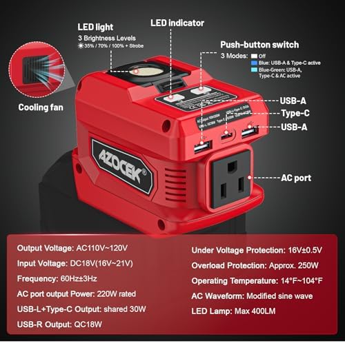 220W Azocek Power Inverter Compatible with Milwaukee 18V Battery