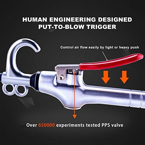 JASTIND High Volume Air Blow Gun w/Aluminum Rubber Guard Air Flow Nozzle