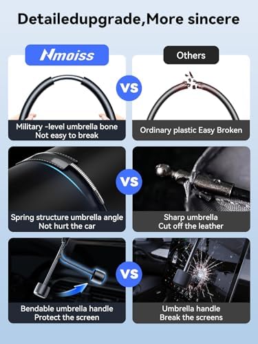 2026 Nmoiss Windshield Sun Shade Umbrella [Vinyl Coating Heat Shield]