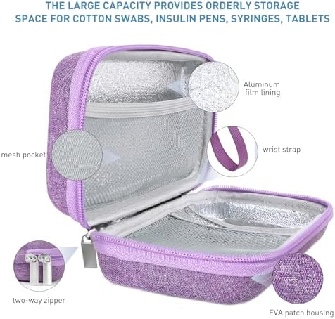 suzamed Insulin Cooler Travel Case, 2x150g Ice Pack TSA Approved, Purple