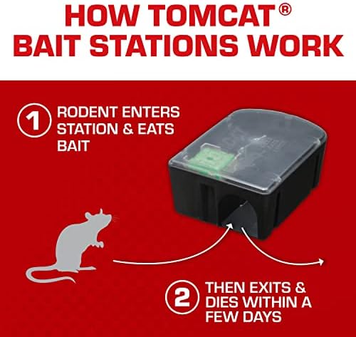 Tomcat Rat & Mouse Killer, Child & Dog Resistant, Disposable Station, 8 oz.
