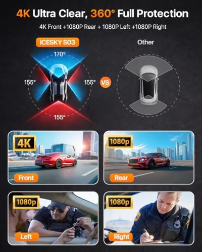 Icesky 4K Dash Cam Front and Rear Left Right with GPS, 20MB/s WiFi 6