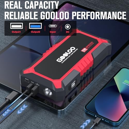 GOOLOO GP2000 Jump Starter - 12V 2000A Car Battery Jumper Starter Portable