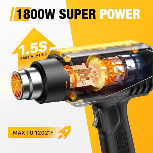 SEEKONE 1800W Compact Heat Gun 122℉-1202℉ Variable Temp for Crafting