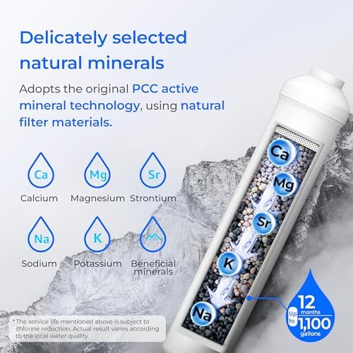Waterdrop MNR35 Remineralization Filter Compatible with Undersink RO System