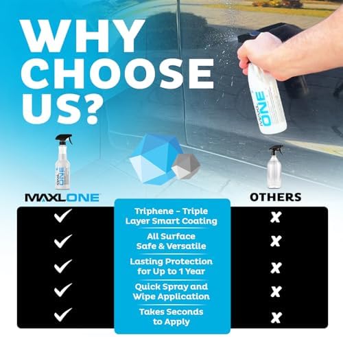 MAXL MAXLONE™ Car Spray with Triphene® All Purpose Waterless Detailer 20 oz