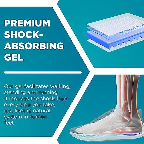 Gel Heel Cups for Heel Pain Relief, Plantar Fasciitis - 2 Pack Inserts