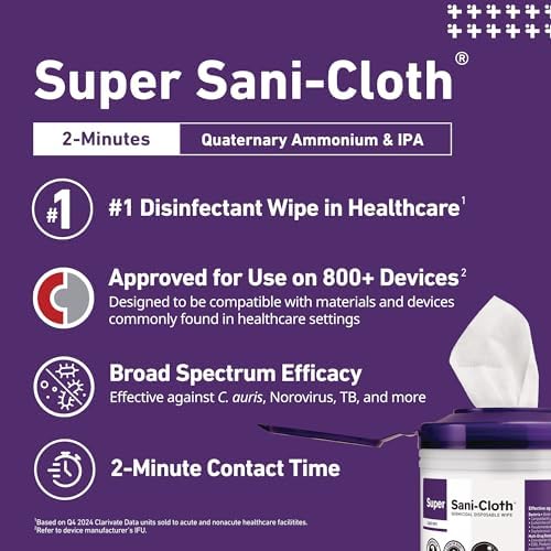 Professional Disposables Surface Disinfectant Super Sani-Cloth Wipes, 160Count