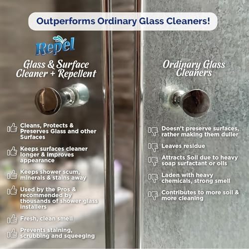 Clean-X REPEL Glass & Surface Cleaner 32 fl. oz. - Cleans & Repels water spots and dirt on glass, mirror, tile and multi surface by UNELKO (2)