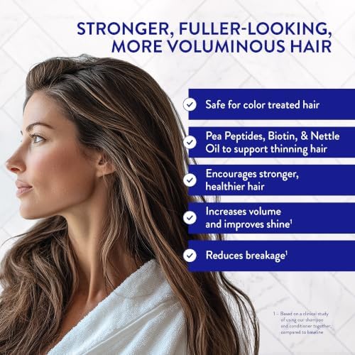 Routine Wellness Anti-Thinning Volumizing Shampoo - Rose Hips