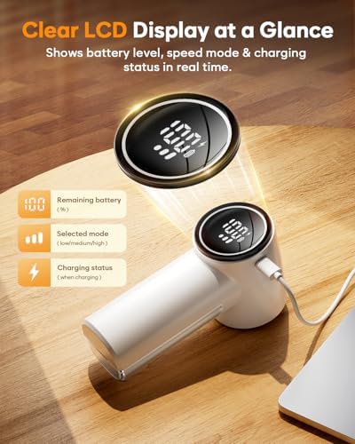 Fabric Shaver, Lint Remover Rechargeable,6-Blade Lint Remover