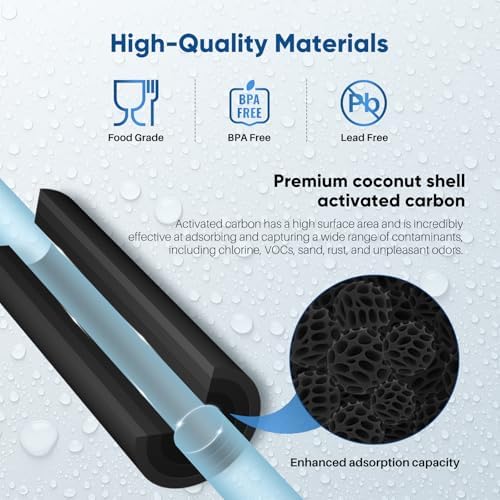 PUREPLUS 1 Micron 2.5" x 10" Whole House CTO Carbon Water Filter,4 PACK