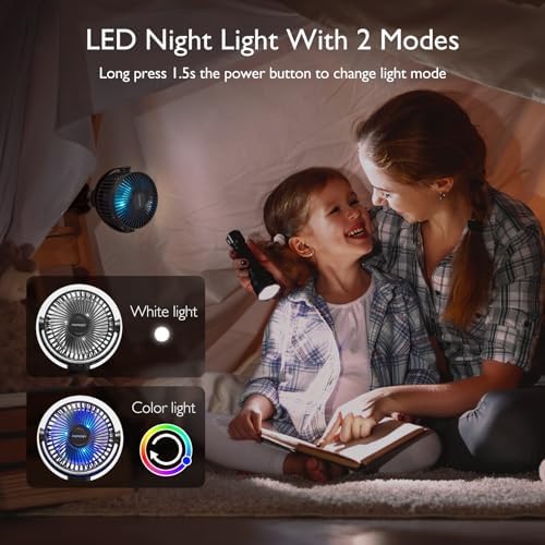 Momcozy 8000mAh Portable Stroller Fan | 27H Ultra-long Battery Life