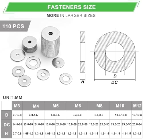 110 Pcs 304 Stainless Steel Metal Flat Washers for Screws and Bolts, Fender Washers Assortment Kit (12 Sizes M3-M12) for Automotive, Industrial & Home Use