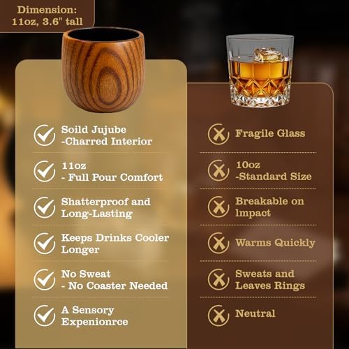 Charred Wooden Whiskey Glasses, Gifts for Men Old Fashion Bourbon Drinking Collins Cup, Gift for Dad, Husband, Brother, Boy Friend or Whiskey Lovers