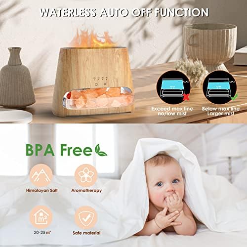 SALKING 2-in-1 Essential Oil Diffuser for Home & Himalayan Salt Lamp, 150ml
