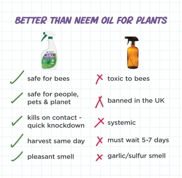 Earth's Ally 3-in-1 Plant Spray for Pests & Disease, 32 Oz