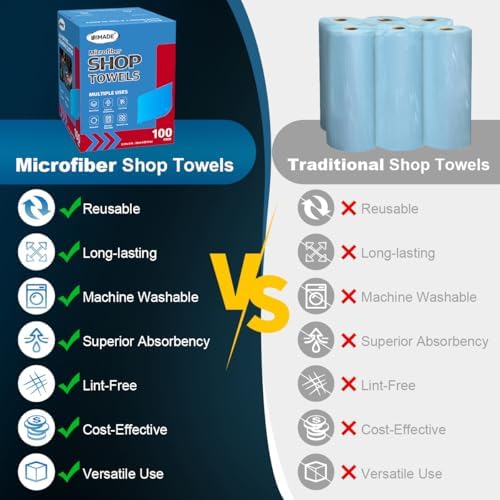 UNIMADE Shop Towels, 100 Sheets Microfiber Cleaning Cloth