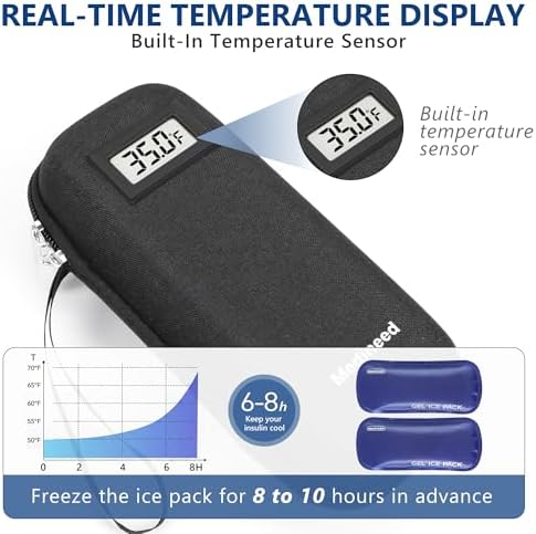 Medineed Temperature Display Insulin Travel Case TSA Approved,Black
