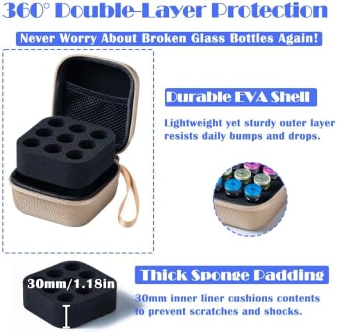 Insulin Fridge Holder Storage Case Insulin Vial Protector Holder peptide Storage case Fridge Fits Standard 1-10ml