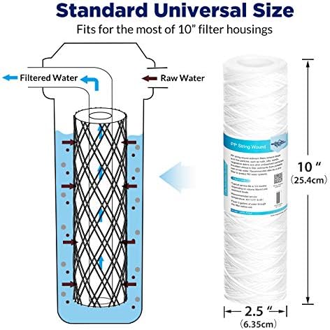 Membrane Solutions 5 Micron 10"x2.5" String Wound Whole House Water Filter Replacement Cartridge Universal Sediment Filters for Well Water - 6 Pack
