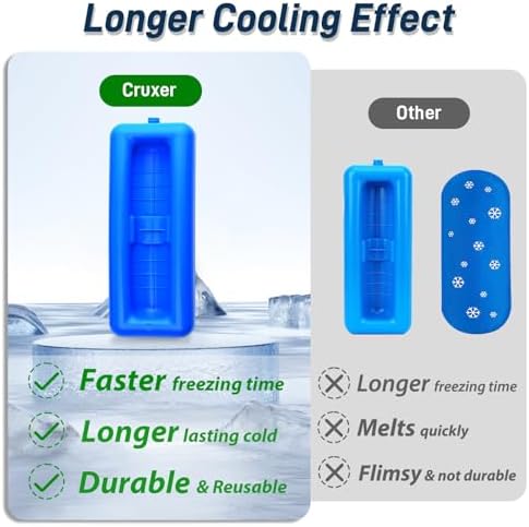 Cruxer Insulin Vial Cooler Travel Case,Portable Refrigerated Medicine Bag