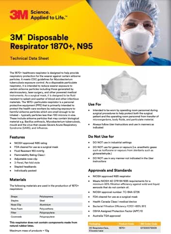 3M- Aura 1870+ Niosh Certified - Pack of 20, White