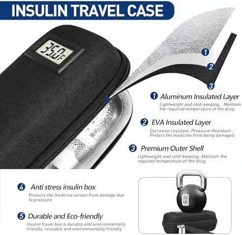 Medineed Temperature Display Insulin Travel Case TSA Approved,Black