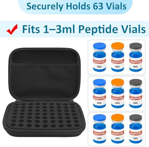 3ML Peptide Case – 63-Slot Peptide Organizer with Mesh Pocket, Fits 3ml Bottles, Peptide Storage Case for Fridge (Bag Only)