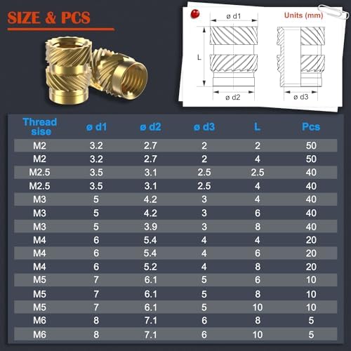 400Pcs Metric Heat Set Insert, M2 M2.5 M3 M4 M5 M6 Female Thread Knurled Nuts Assortment Kit, Brass Threaded Inserts for Plastic and 3D Printing Components (Threaded Inserts Ket)
