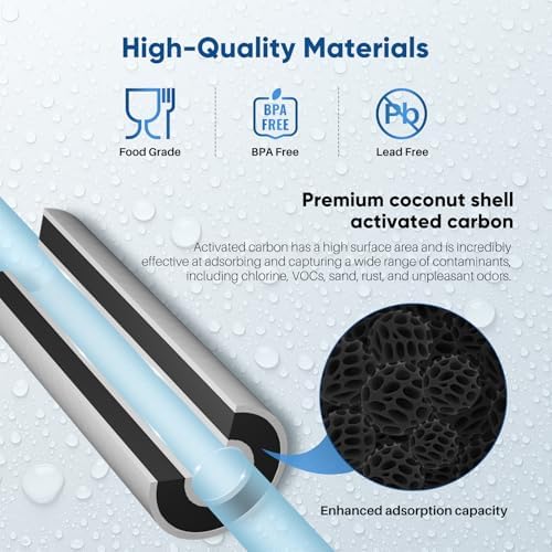 PUREPLUS 5 Micron 10"x4.5" Whole House Sediment & Carbon Water Filter,4PACK