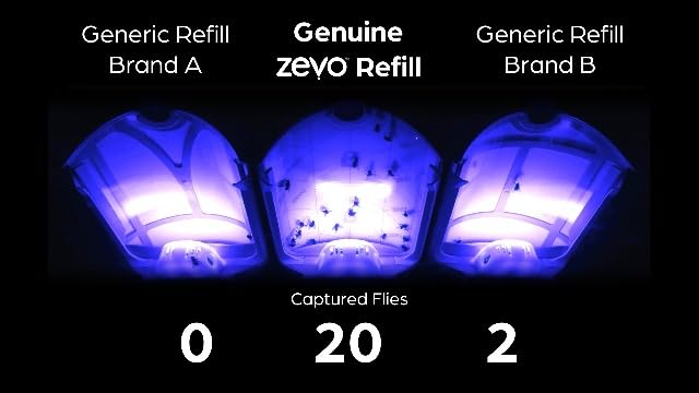 Zevo MAX Bug Catcher, Gnat & Fruit Fly Trap Indoors, 1 Base & 2 Refills