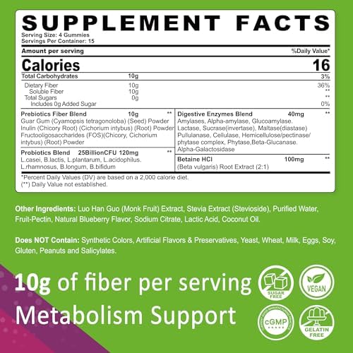 Fiber Gummies for Adults, GLP-1 Friendly 10g Prebiotic Fiber Gummies,120Cts