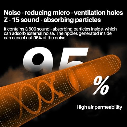 NRR 33dB Foam Ear Plugs with Cord,100 Pairs/Box，for Sleeping