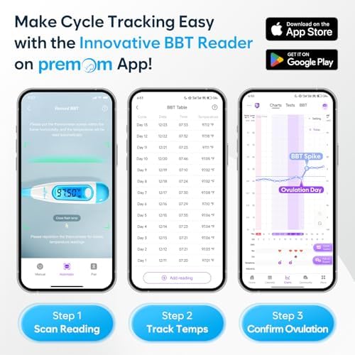 easy@Home Digital Basal Body Thermometer for Adults - Fertility Tracker
