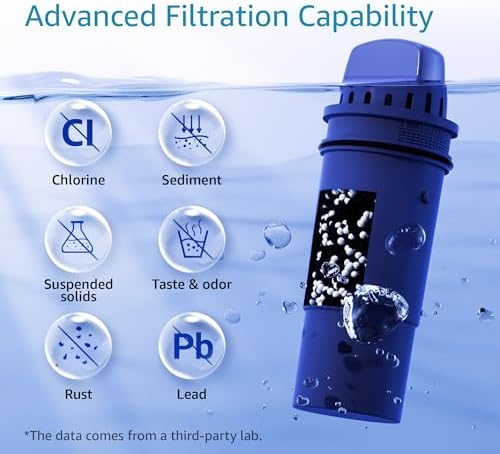 AQUA CREST Water Filter Replacement for Pur® Plus Filter PPF951K, 4 Pack