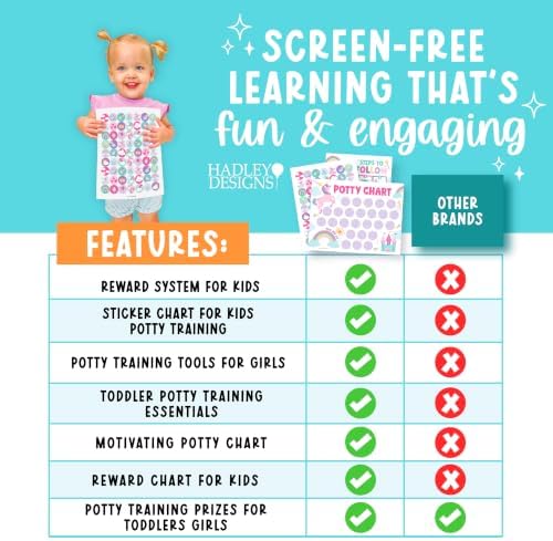 10 Potty Training Chart for Toddler Girls Sticker Reward Chart for Kids