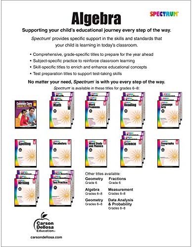 Spectrum Algebra 1 Workbook, Grades 6-8 Math Covering Algebra Equations, Fractions, Inequalities, Graphing, Rational Numbers, Classroom or Homeschool Curriculum