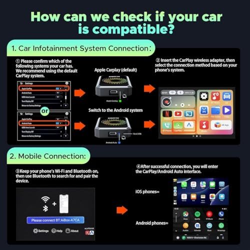 LAMTTO Wireless Carplay Adapter for Streaming Net-Flix/YouTube/TikTok