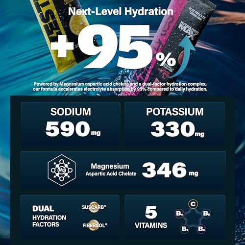40 Sticks Salty Fruit Sugar Free Electrolyte Hydration Packets High Sodium
