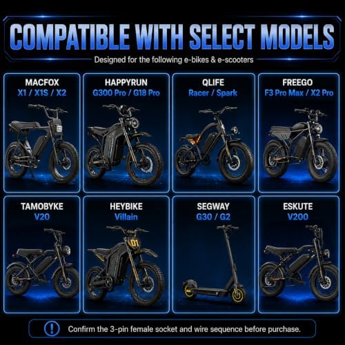 Full Twist Throttle, Surron Throttle for Macfox, HappyRun, Qlife & Freego