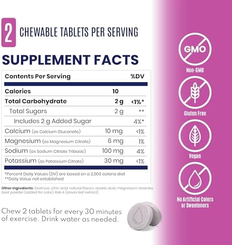 SaltStick High Sodium Electrolyte FastChews - Mixed Berry, 60 Tablets