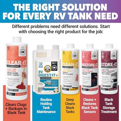 Unique Clear-It Liquid RV Black Tank Unclogger, 32 oz