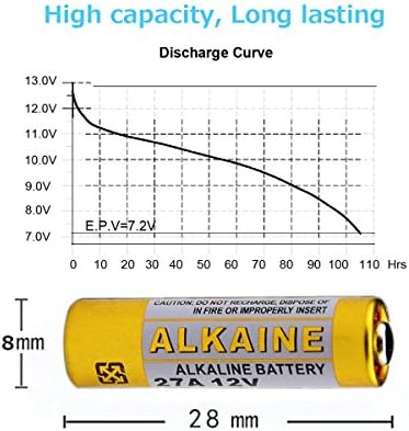 LiCB A27 27A 12V Alkaline Battery (5-Pack)